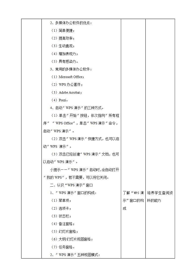 【核心素养目标】黔教版信息技术四上 第16课《初识“WPS演示”》课件+教案+素材02