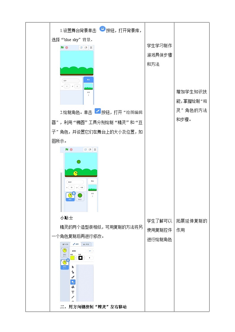 第八课《吃豆精灵》教案第2页