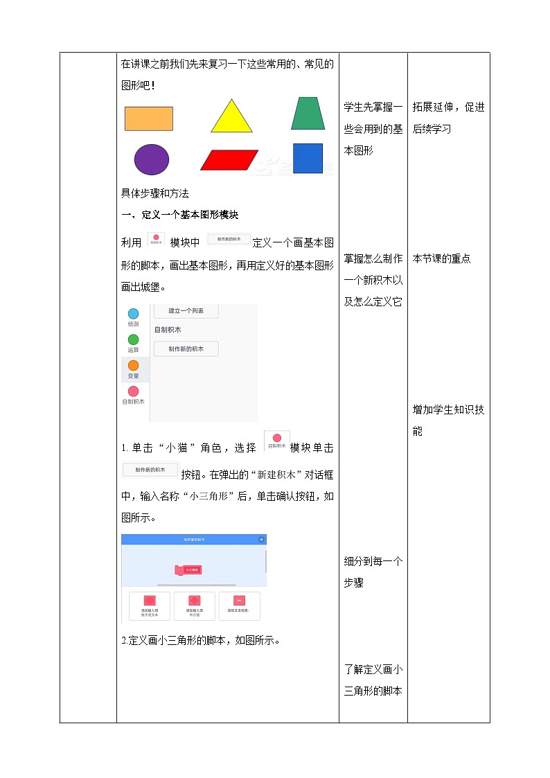 第十三课《画城堡》教案第2页