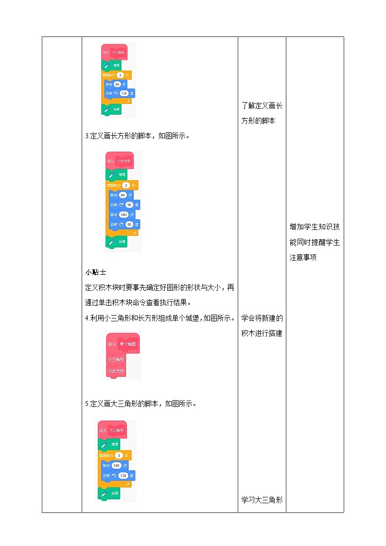 第十三课《画城堡》教案第3页