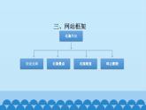 广西科学出版社 六年级上册 任务二《建立个人站点》课件