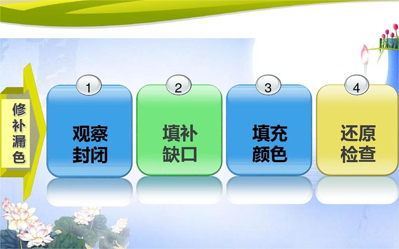 桂科版 信息技术四年级上册 主题一 任务二《鼠标下的彩色世界》课件第7页