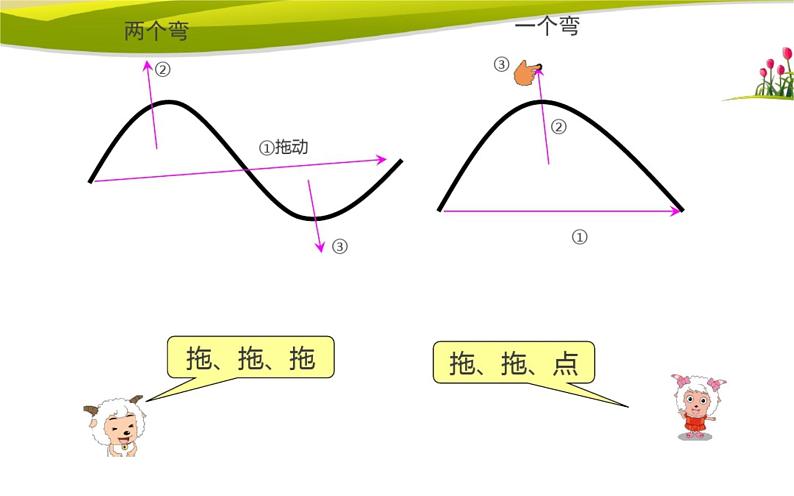 桂科版 信息技术四年级上册 主题二 任务三《避暑在湖面》课件07