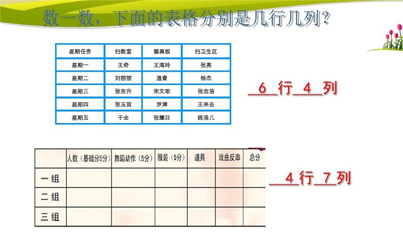 桂科版 信息技术四年级上册 主题四 任务一《制作评分表》课件07