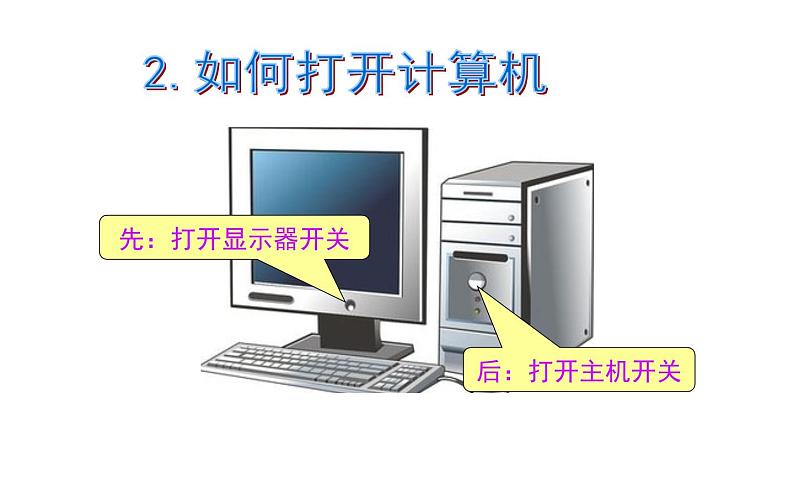 桂科版 信息技术三年级上册 主题三 任务三《让计算机工作起来》课件07