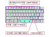 桂科版 信息技术三年级上册 主题四 任务一《认识键盘新伙伴》课件