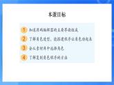 粵教版B版五年級(jí)上冊(cè)課件（1.初識(shí)源碼編輯器）