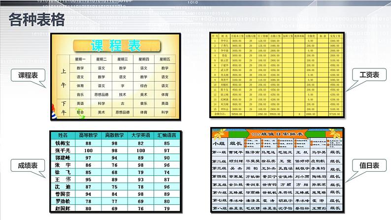 大连理工版 四年级下册信息技术 第一课 我的学习小组 课件第3页