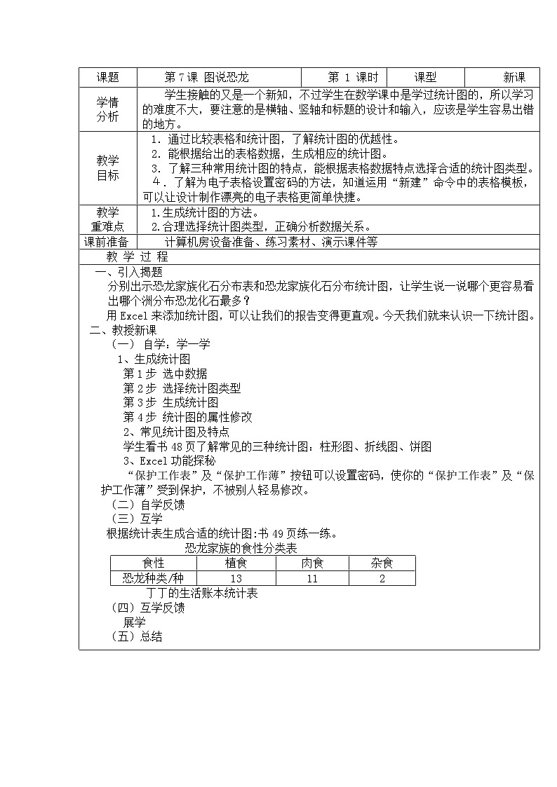 重庆大学出版社 小学信息技术五年级下册 第7课 图说恐龙 教案01