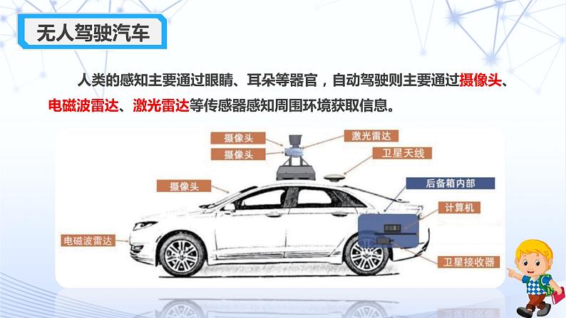 六下-第15课 无人驾驶汽车的“眼睛”-课件08