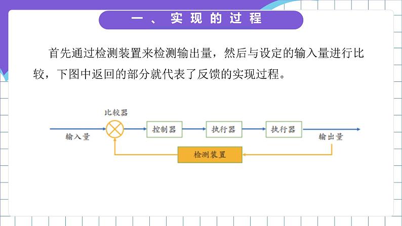 浙教版（2023）信息科技六年级下册 第4课 《反馈的实现》 课件05