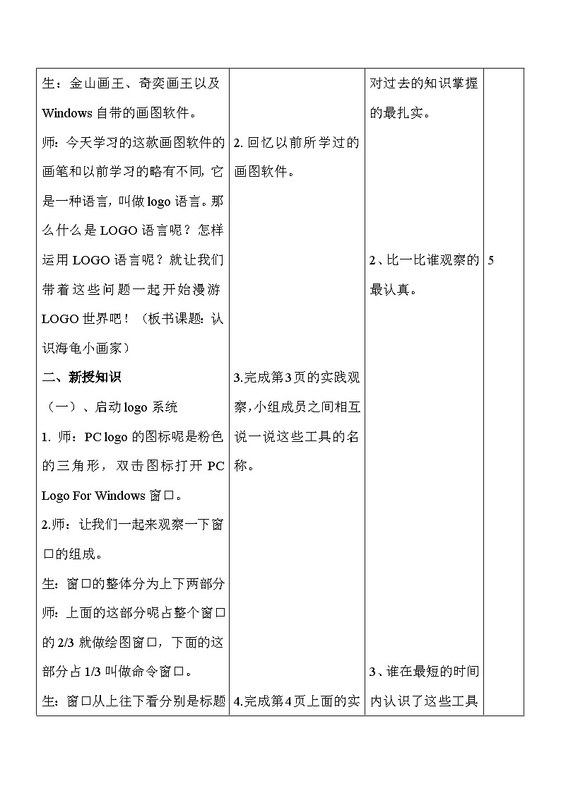 认识海龟小画家 第2页