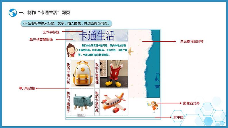 人教版六年级上册信息技术第8课 链接网页成一家 课件第4页