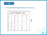 浙教版小学信息技术四年级上册第7课数据计算 课件