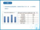 浙教版小学信息技术四年级上册第8课图表呈现 课件
