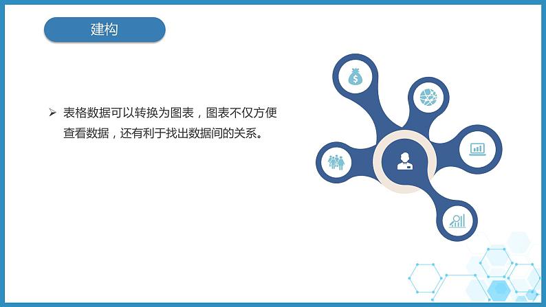 浙教版小学信息技术四年级上册第8课图表呈现 课件05