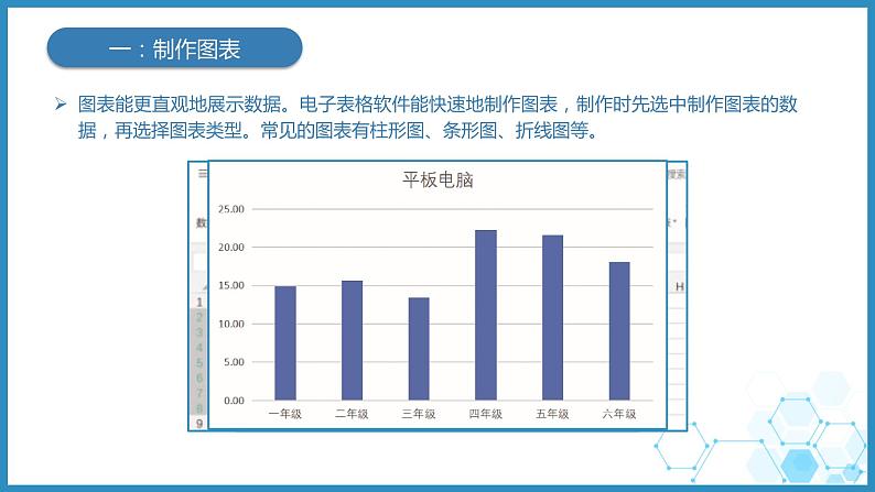 浙教版小学信息技术四年级上册第8课图表呈现 课件06