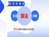 第1课《身边的算法》课件