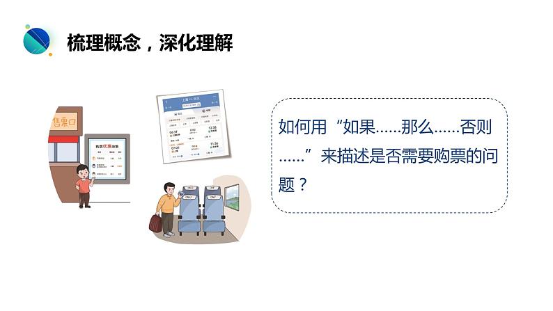 第8课《双分支结构》课件03