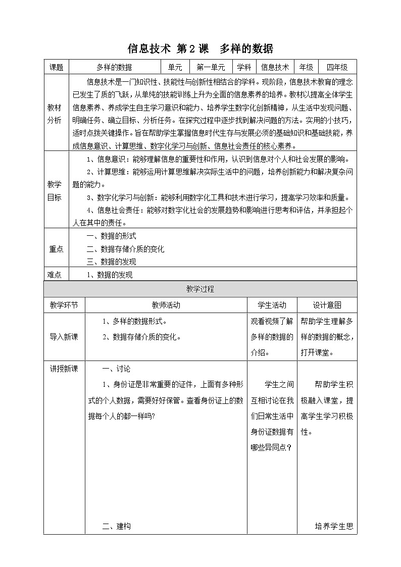 【浙教版】四上信息技术  第2课 多样的数据（课件+教案+素材）01