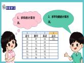 【浙教版】四上信息技术  第7课 数据计算（课件+教案+素材）