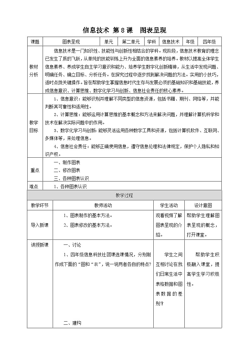 【浙教版】四上信息技术  第8课 图表呈现（课件+教案+素材）01