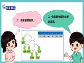 【浙教版】四上信息技术  第12课 编码长度与信息量（课件+教案+素材）