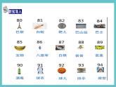 【浙教版】四上信息技术  第15课 编码的验证优化（课件+教案+素材）