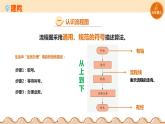 【浙教版】五上信息技术  第03课 流程图描述算法（课件+教案+练习）
