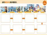 【浙教版】五上信息技术  第06课 顺序结构（课件+教案+练习）