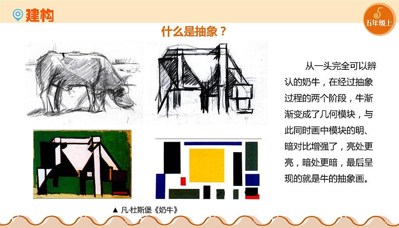 【浙教版】五上信息技术  第11课 问题的抽象（课件+教案+练习）02