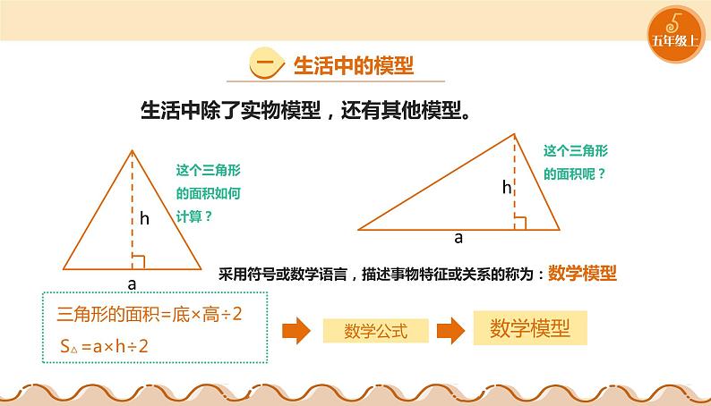 【浙教版】五上信息技术  第12课 模型的建立（课件+教案+练习）03