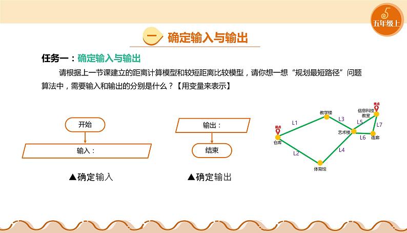 【浙教版】五上信息技术  第13课 算法的设计（课件+教案+练习）05