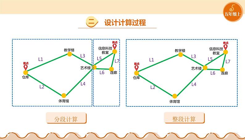 【浙教版】五上信息技术  第13课 算法的设计（课件+教案+练习）08