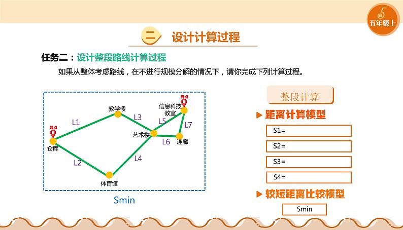 【浙教版】五上信息技术  第13课 算法的设计（课件+教案+练习）03