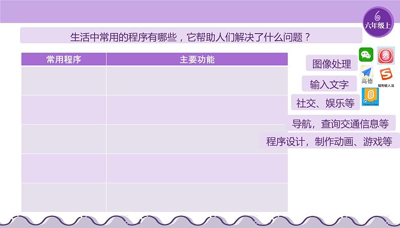 【浙教版】六上信息技术  第04课 算法的程序体验（课件+教案）02