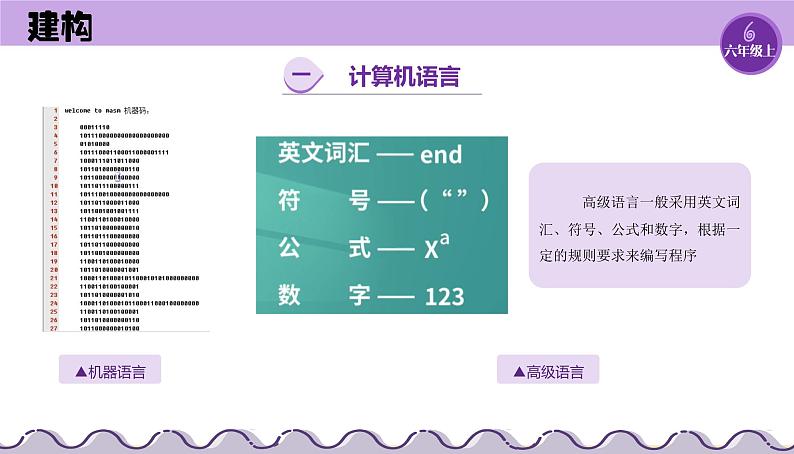 【浙教版】六上信息技术  第04课 算法的程序体验（课件+教案）06