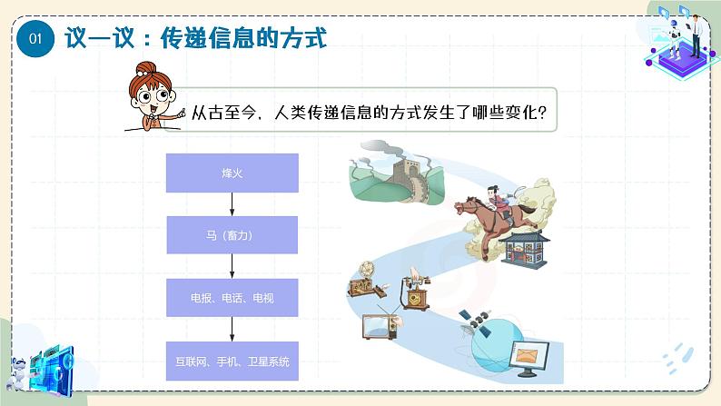 【苏科版】三上信息技术  第一单元第一课 在线社会悄然而至（课件+教学设计+学习单+练习 ）06