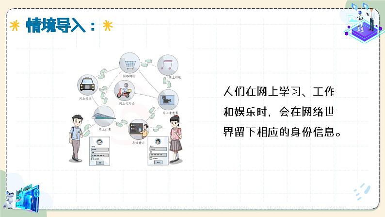 【苏科版】三上信息技术  第四单元第一课 认识数字身份（课件+教学设计+学习单+练习 ）03