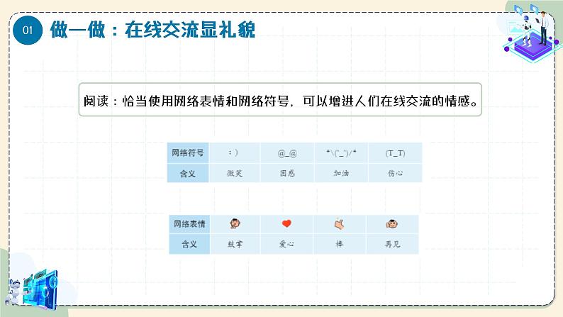 【苏科版】三上信息技术  第四单元第二课 遵守网络礼仪（课件+教学设计+学习单+练习 ）07