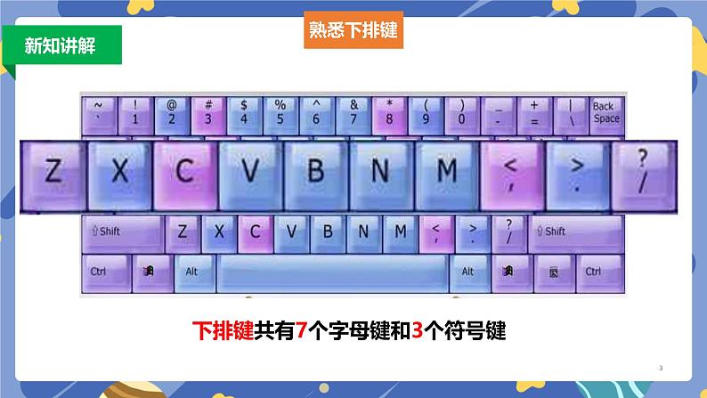 浙摄影版信息技术三年级上册第11课  体验下排键 课件03