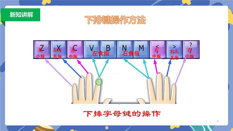 浙摄影版信息技术三年级上册第11课  体验下排键 课件04
