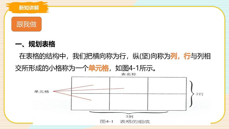 教科版信息技术四年级上册第4课 发布天气预报 课件04