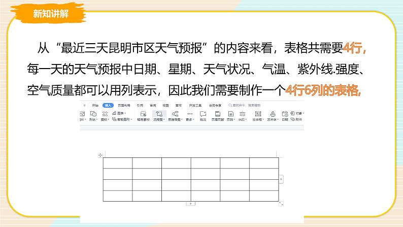 教科版信息技术四年级上册第4课 发布天气预报 课件06