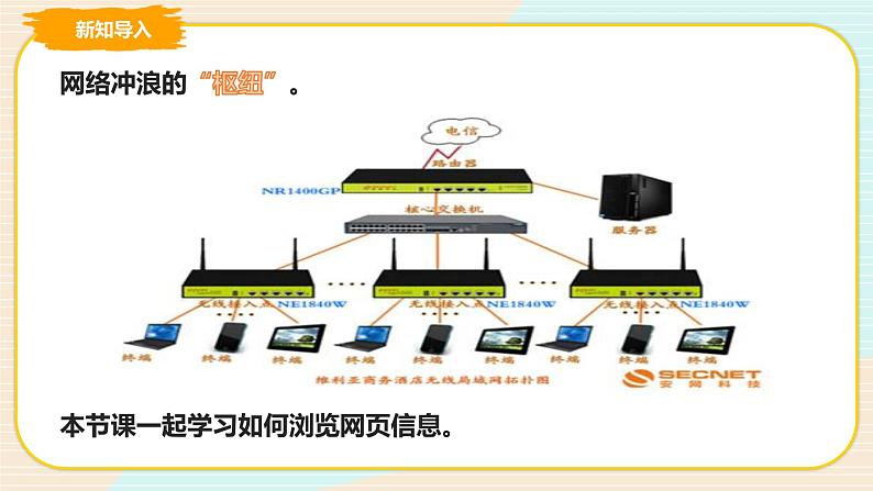 教科版信息技术四年级上册第11课 网上漫游 课件第4页