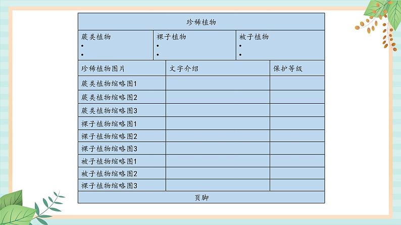 冀教版信息技术六上珍稀植物PPT课件06