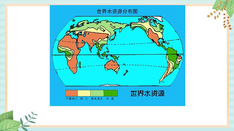 冀教版信息技术六上水——生命之源PPT课件06