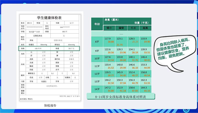 浙教版（2023）信息技术四上3《数据的价值》课件+教案+素材03