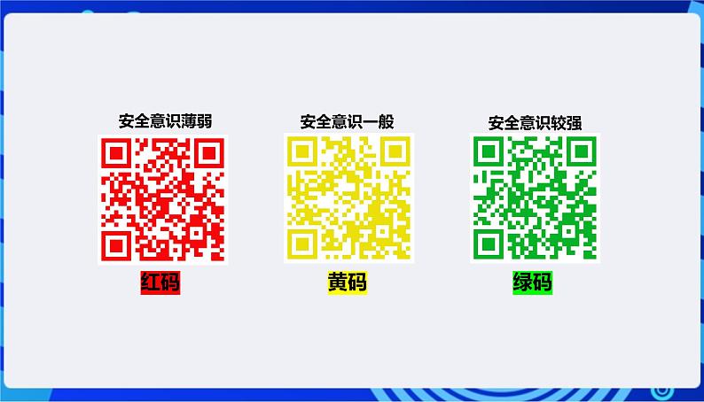 浙教版（2023）信息技术四上4《 数据的安全》课件+教案+任务单03