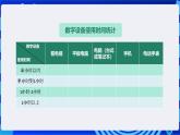浙教版（2023）信息技术四上5《数据获取》课件+教案